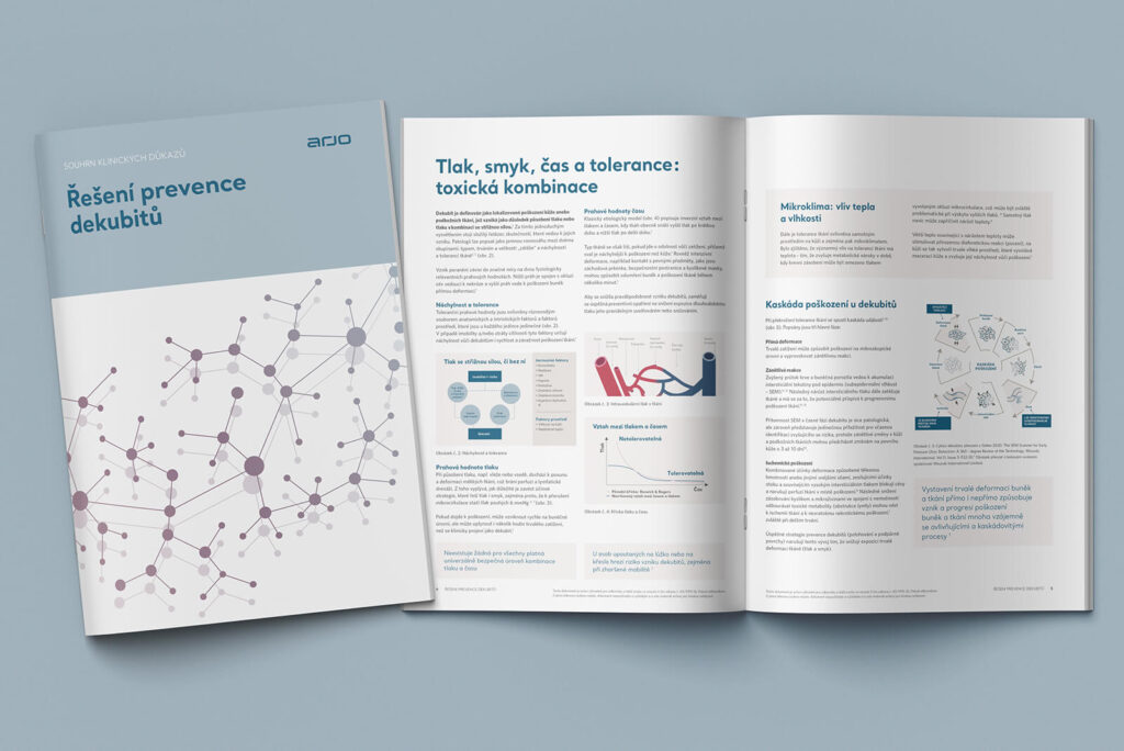 Arjo – brochure