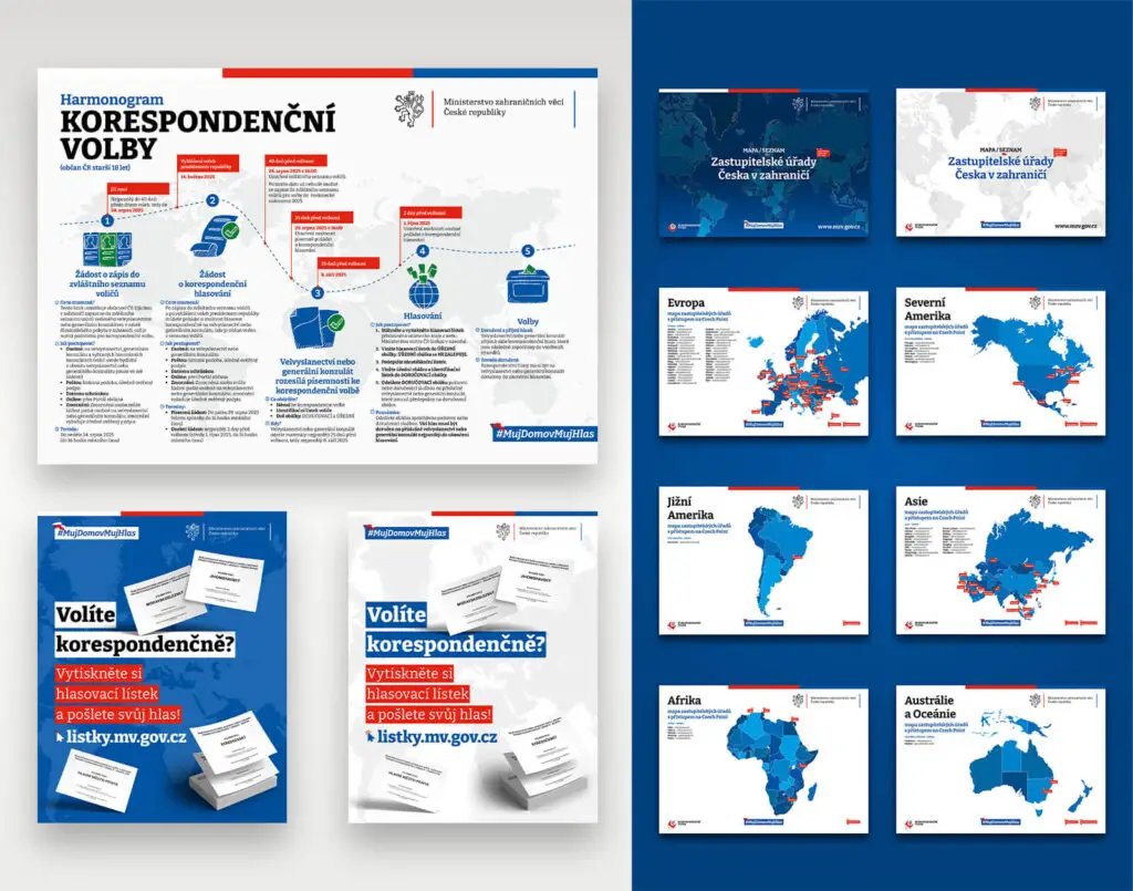 Postal voting – infographics and print materials (Czech Ministry of Foreign Affairs)